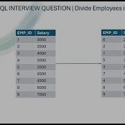 ADOBE SQL INTERVIEW QUESTION Divide Employees Into Buckets
