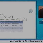 Multi Variable Optimization Unconstrained Lecture 3B