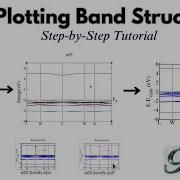 How To Plot Band Structure For Research Paper Using Xmgrace WIEN 2K Tutorial