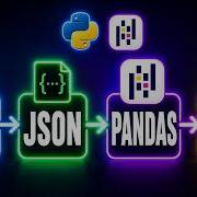 API JSON PANDAS JSON на Python полный рабочий процесс