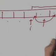 Good Shuffle Design Of Computer Programs