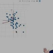 HDA 2 3 Geometric Interpretation Of The Singular Value Decomposition By Example