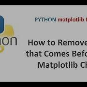 Python Matplotlib Tutorial How To Remove Text That Comes Before The Matplotlib Inline Plot