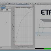 ETABS 28 Nonlinear Static Procedures Pushover Analysis Watch Learn