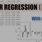 Train And Evaluate A Linear Regression OLS Model In Python