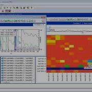 Simcenter Testlab Matrix Heatmap Display