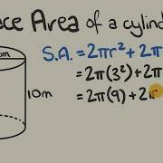 How To Calculate The Surface Area Of A Cylinder