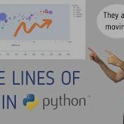 INTERACTIVE Charts In PYTHON In 5 Minutes