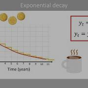 Understanding Exponential Decay And Half Life With Examples