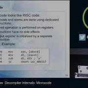 Ilfak Guilfanov Decompiler Internals Microcode RootedCON 2018 ESP