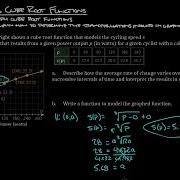 7 4 Graphing Cube Root Functions