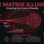 The Matrix Code Experiment What Does DMT Actually Show Us