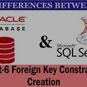 Foreign Key Constraint Creation Part 6 Basics Of Oracle And MS SQL Server