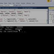Indexing And Slicing Operations MTA Introduction To Programming Using Python Tutorial
