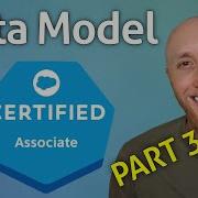 3 4 Salesforce Associate Exam Data Model