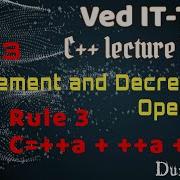Increment Decrement 3rd Rule Part 3 Operator And Expression Lecture 31