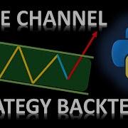 Boost Trading Returns With Python Automation Of Price Channel Breakouts