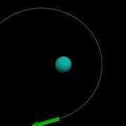 VPython Orbital Demonstration