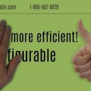 Introduction To KeyedIn Solutions