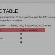 SUBJECT Marketing Research Research TOPIC Data Editing Coding And Tabulation