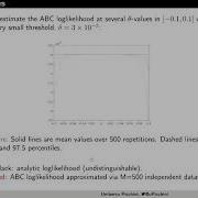 One World ABC Seminar Stratified Sampling And Bootstrapping For Approximate Bayesian Computation