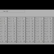 Table Generator In Javascript