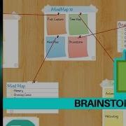 Spotlight On IMindMap 10 S Brainstorm View