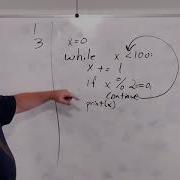 Python Intro Ep 14 While Loops Break And Continue