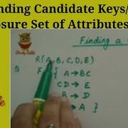 Part 1 Finding Candidate Keys Closure Set Of Attributes In DBMS