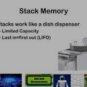 Subroutines In PIC Assembly Programming