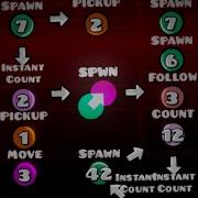 Как я создал Brainfu в Geometry Dash