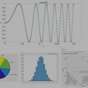 2D Plots In MATLAB All You Need To Know