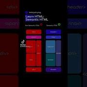 Semantic HTML