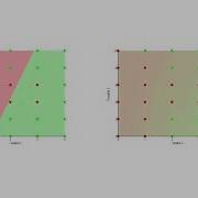 Neural Network Visualization 2