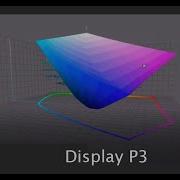 3D Visualization Of Color Spaces 2 5 Pointer S Gamut