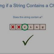 Writing Recursive String Methods In Java