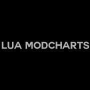WARNING NOT A TUTORIAL CHECK MY CHANNEL Learning How To Make Modcharts For Psych Engine LIVE