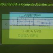 David Kirk Discusses How Tesla Personal Supercomputers Evolved Part 2 Of 2