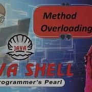 Tutorial 20 Method Overloading