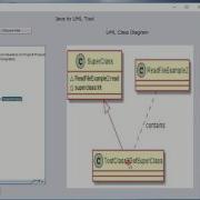Java To UML Class Diagram