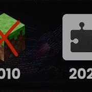 The Fastest Way To Learn Java Minecraft Tutorials In 2026