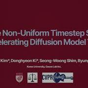 CVPR 2025 Adaptive Non Uniform Timestep Sampling For Diffusion Model Training