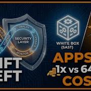 Cybersecurity Architecture Mastering Application Security And DevSecOps