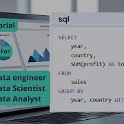 Stop Using UNION ALL Master SQL ROLLUP For Powerful Summary Reports Explained Mysql