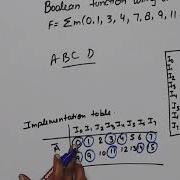 Boolean Function Implementation Using Multiplexer Implement Function Using 8 1 MUX AKTU 2022 23