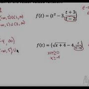 AP Precalculus 4 9 Vector Valued Functions