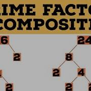 Prime Factor Decomposition Master HCF And LCM Calculation