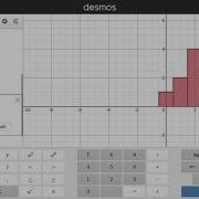 Making Histograms And Boxplots Using Desmos