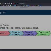 Programación Funcional En Java 11 Streams API