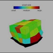 How Morphological Development Can Guide Evolution